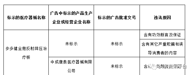 「头条」步多健“降压鞋”宣传骗局几时休，康链绿色走路矿机为何被称为“印钞机”？