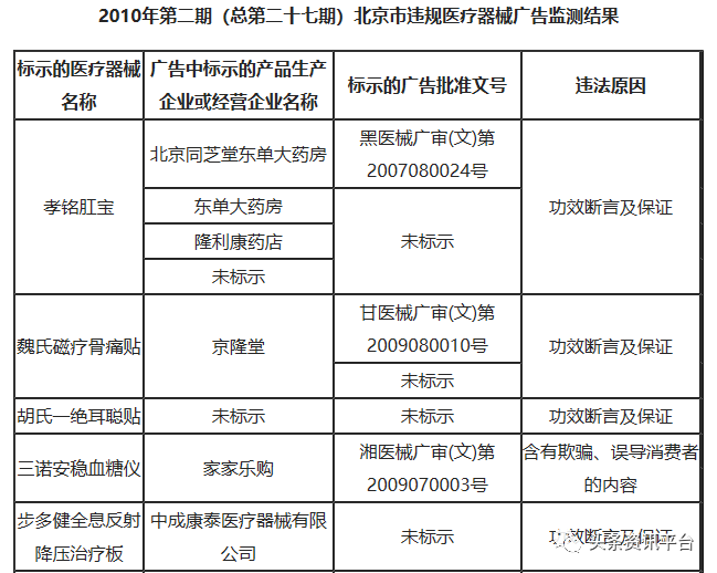 「头条」步多健“降压鞋”宣传骗局几时休，康链绿色走路矿机为何被称为“印钞机”？