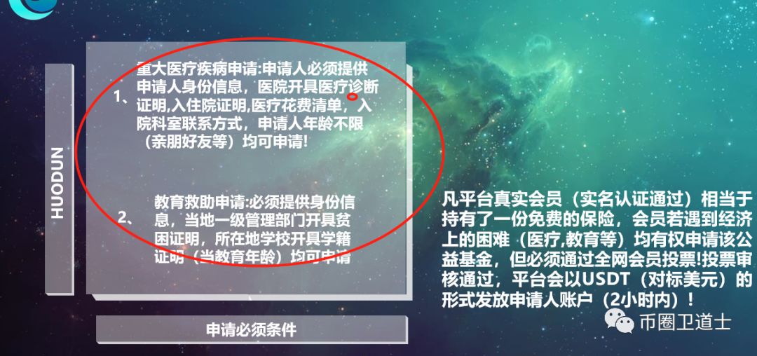 打着“慈善”旗号的火盾交易所，就是模仿的资金盘GCCX交易所